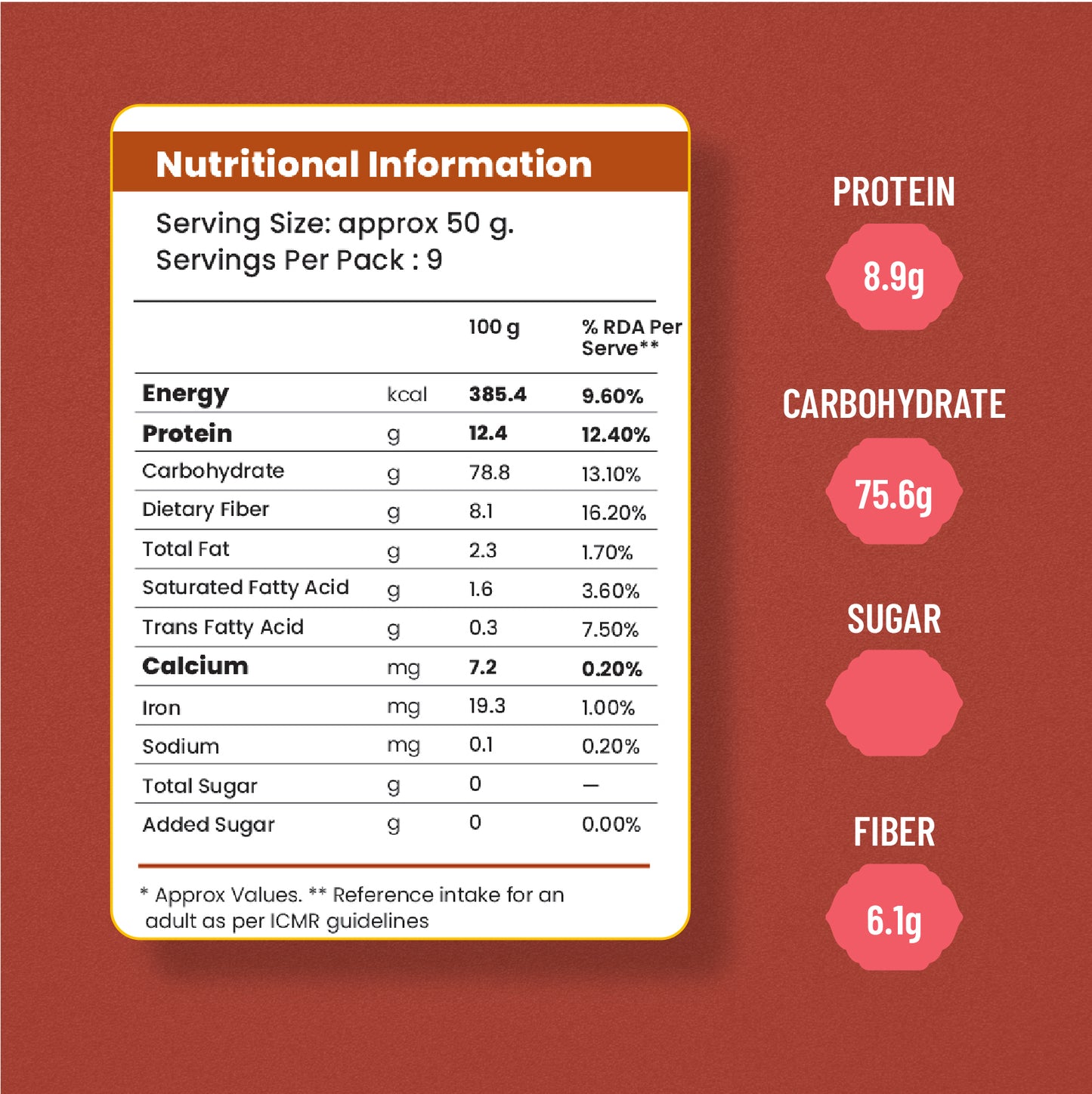 Foxtail Millet Flour