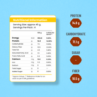 Kid-Friendly Millet Combo