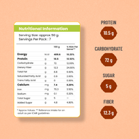 Diabetic-Friendly Millet Combo
