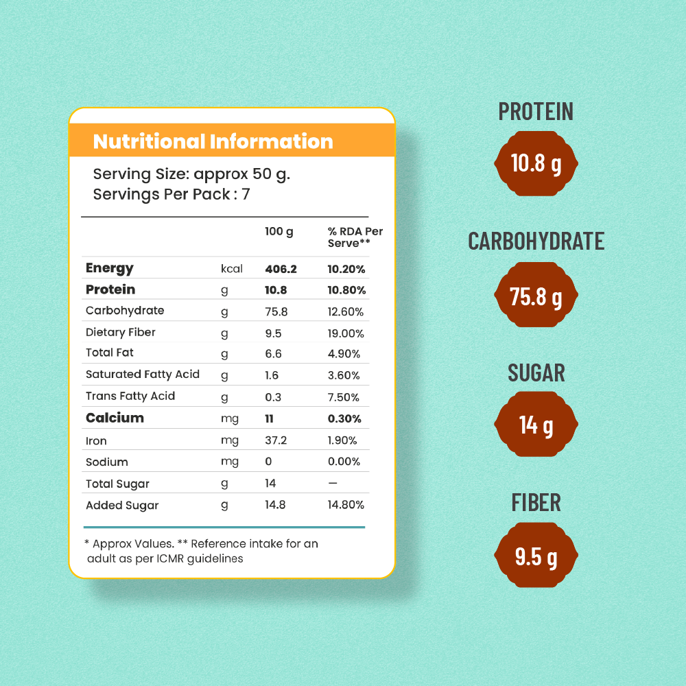 Multi Millet Fruits-nuts & Berries Muesli