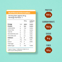 Multi Millet Fruits-nuts & Berries Muesli