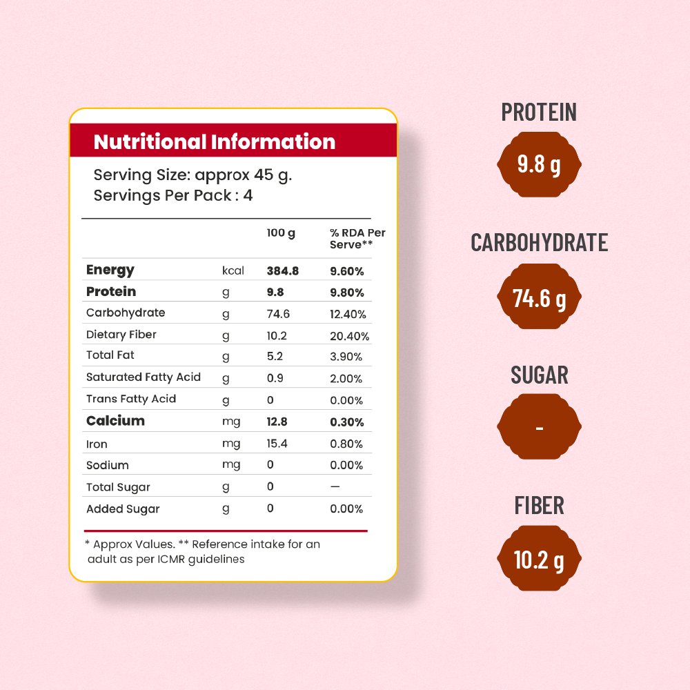 Multi Millet Beetroot Macaroni Pasta