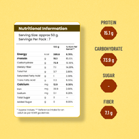 8-in-1 Millet Starter Superfood Pack