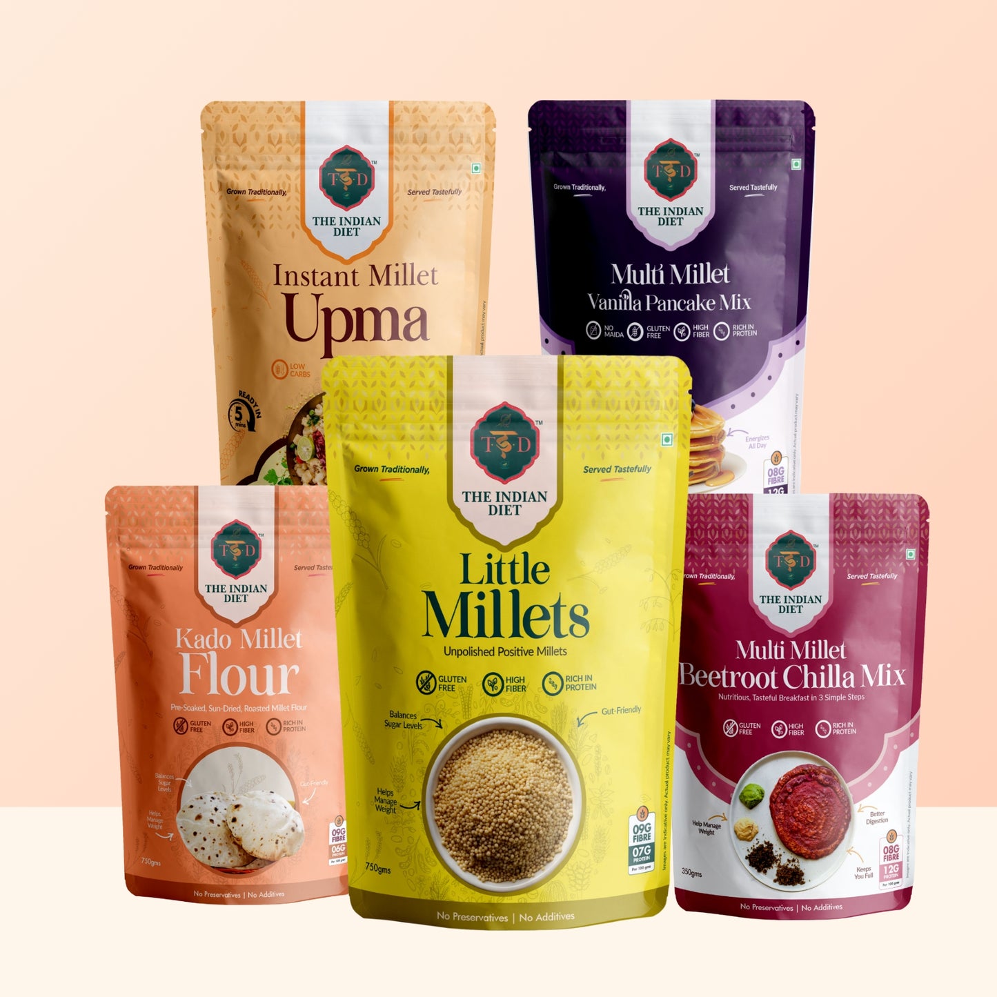 Everyday Millet Essentials Combo for Family