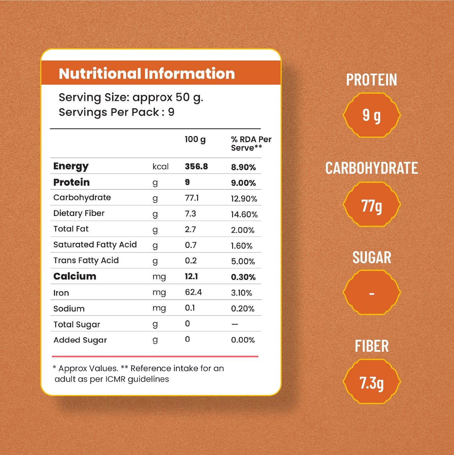Pre-Soaked Unpolished Positive Millet Grains Combo