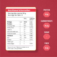 Pre-Soaked Positive Millet Flour Combo