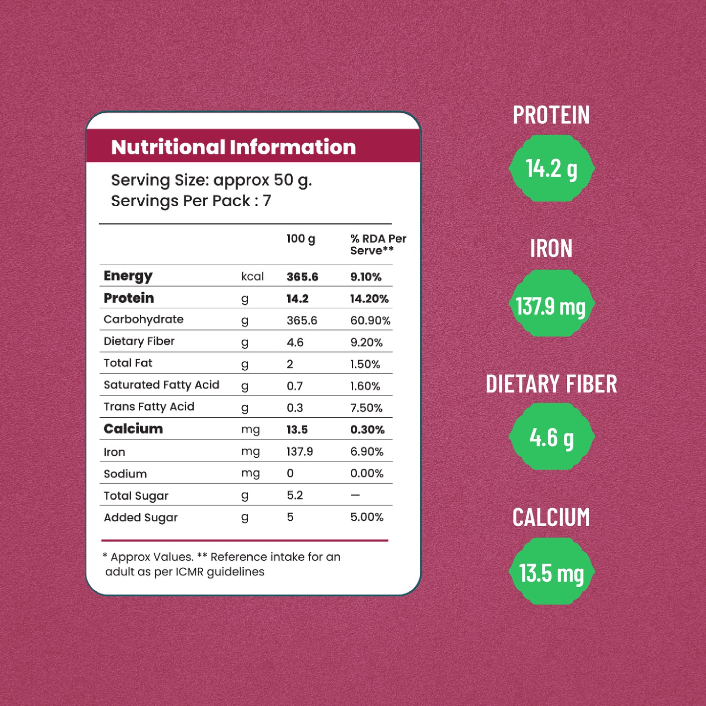 Multi Millet Beetroot Chilla Mix