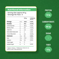 Gut-Friendly Millet Combo