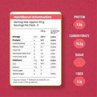 Pre-Soaked Unpolished Positive Millet Grains Combo