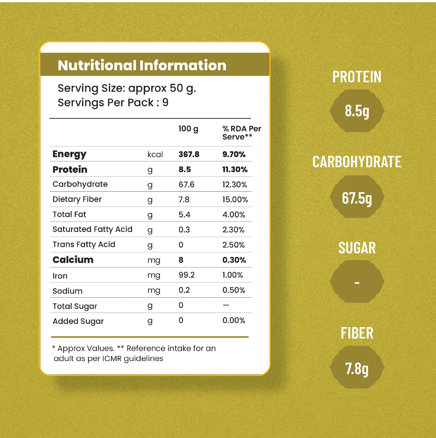 Pre-Soaked Unpolished Positive Millet Grains Combo