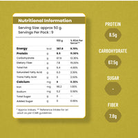 Pre-Soaked Unpolished Positive Millet Grains Combo