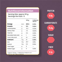 Pre-Soaked Positive Millet Flour Combo
