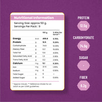 Pre-Soaked Ragi & Jowar Millet Flour Combo